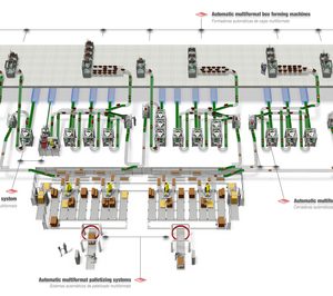Tavil Ind. estrena nueva planta