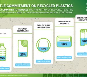 Nestle amplía su compromiso con el plástico reciclado