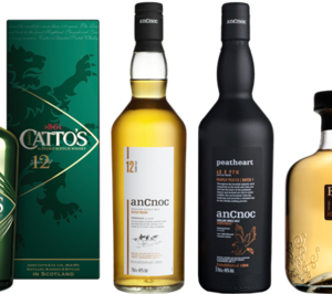 Hisúmer coge la exclusiva de los whiskies escoceses de InverHouse