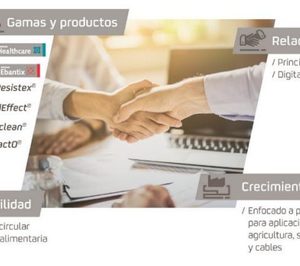 Repsol muestra en ChemPlast sus últimos desarrollos