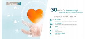 Repsol lanza un PP esterilizable con rayos gamma