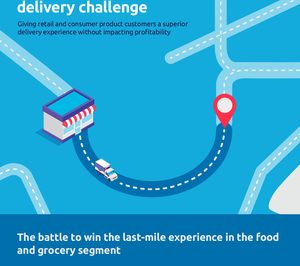 La última milla no es sostenible con la actual política de envío gratuito