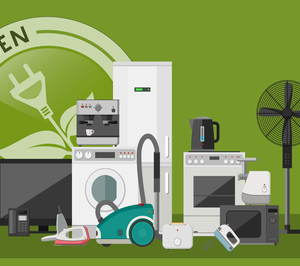 Aden supera los 5.300 M kg de RAE recogidos y gestionados en 2018