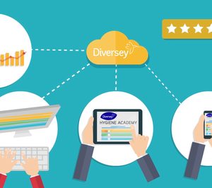 Diversey lanza la plataforma digital de formación Hygiene Academy