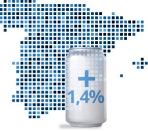 El consumo de latas de bebidas sigue creciendo en España