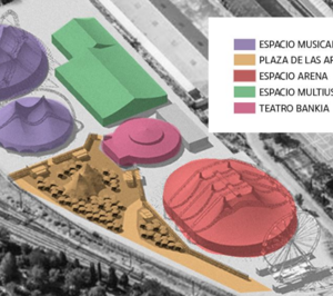Espacio Delicias dedicará 2.000 m2 a restauración