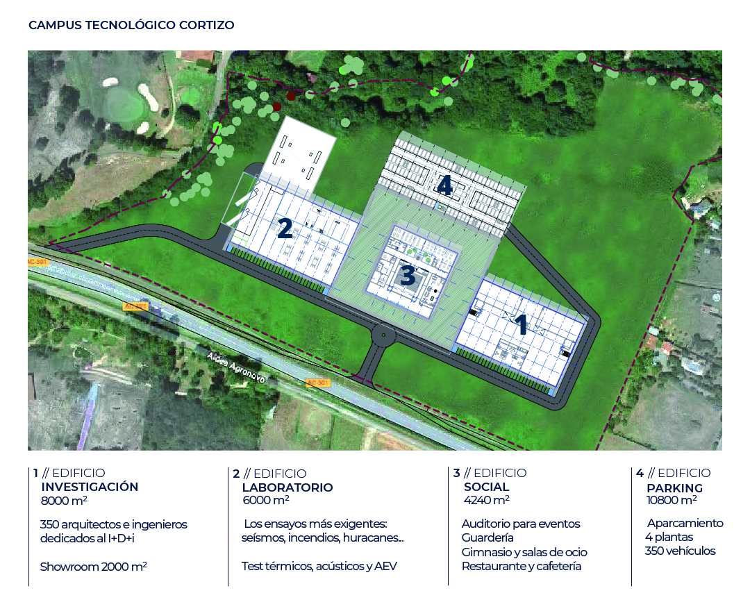 Cortizo invertirá 40 M€ en la construcción de su futuro Campus Tecnológico