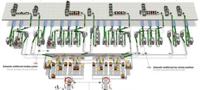 Tavil Ind aumenta con fuerza sus exportaciones