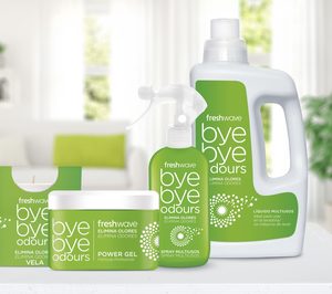 Humex, evolución dispar