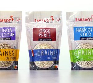 Partners Group, en negociaciones exclusivas para adquirir Schur