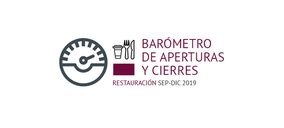Las aperturas de restaurantes bajan un 24% interanual en el último cuatrimestre de 2019
