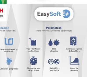 Bosch reafirma su compromiso con el medio ambiente con su programa Easy Soft E+