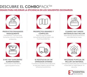 Essentra Packaging presenta ComboPack
