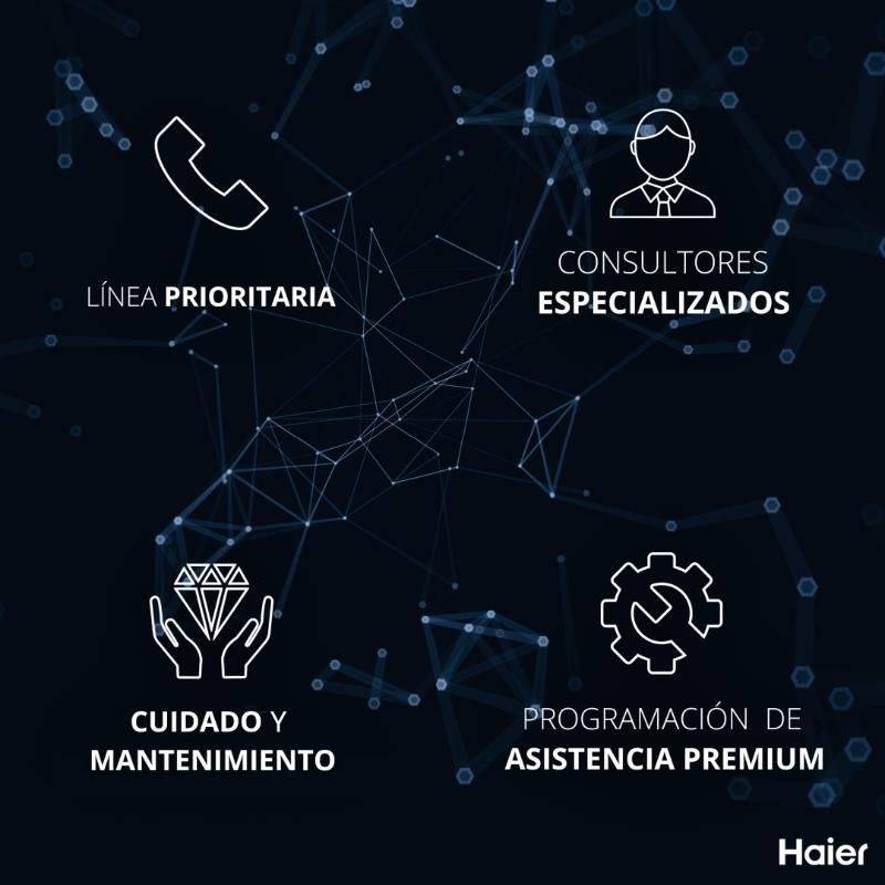Haier Premium Service debuta en Europa para proporcionar asistencia dedicada e integrada