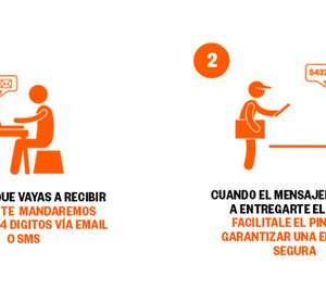 Envialia lanza entregas Zero Zero para garantizar la seguridad