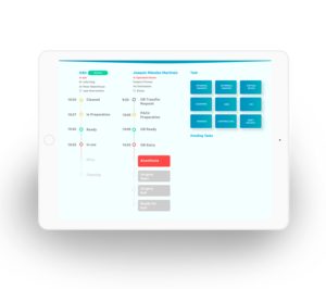 Mysphera destina 1 M al lanzamiento del sistema de monitorización Locs