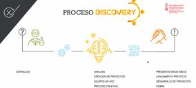 El Clúster de Innovación en Envase y Embalaje pone en marcha el proyecto ‘Discovery’