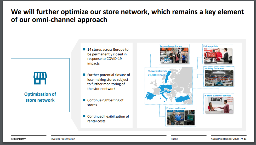 La matriz de MediaMarkt anuncia recortes de plantilla y el cierre de tiendas