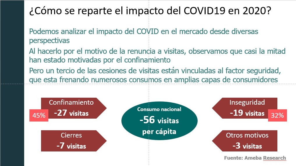 Consideraciones para decidir durante esta crisis: adaptación y memoria