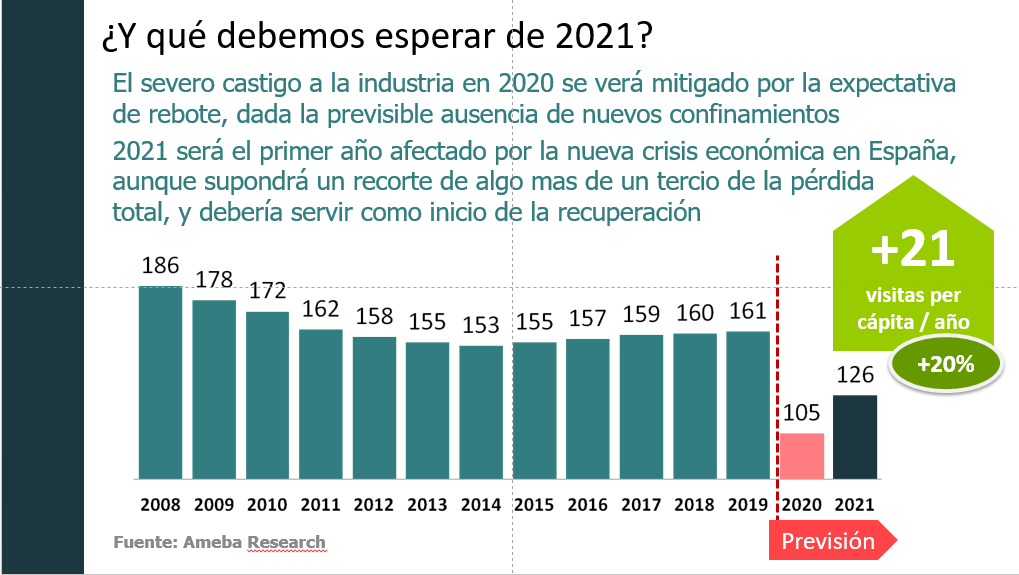 Consideraciones para decidir durante esta crisis: adaptación y memoria