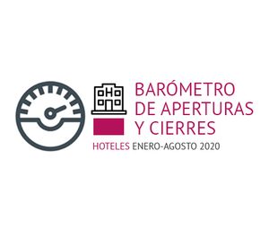 Las aperturas de nuevos hoteles sufrieron una importante caída entre enero y agosto