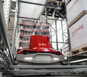 Producción y distribución en el sector de alimentación y bebidas: de los cambios en la cadena de suministro al papel principal de la logística