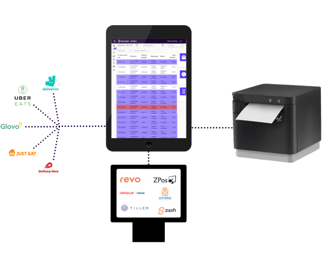 Nace Bristohub, un software que agrupa en un único sistema las plataformas de delivery