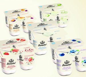 Clesa-Acolat se consolida como el único grande en yogures de capital español