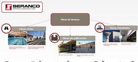 Seranco ejecuta obras por un importe superior a los 50 M€