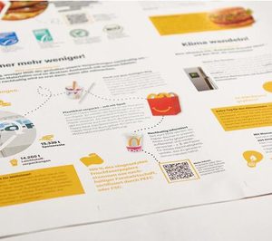 Kohler e Igepa se alían para reciclar vasos de bebidas