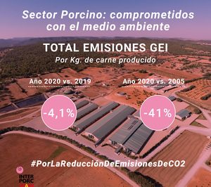 El sector porcino reduce más de un 4% sus emisiones en 2020