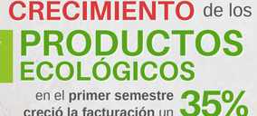 Luces y sombras en el sector de alimentación ecológica