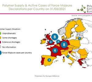 EuPC insiste: peligra el suministro de materias plásticas