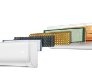 Giatsu renueva su serie Split Aroma 2C con plasma generador de iones