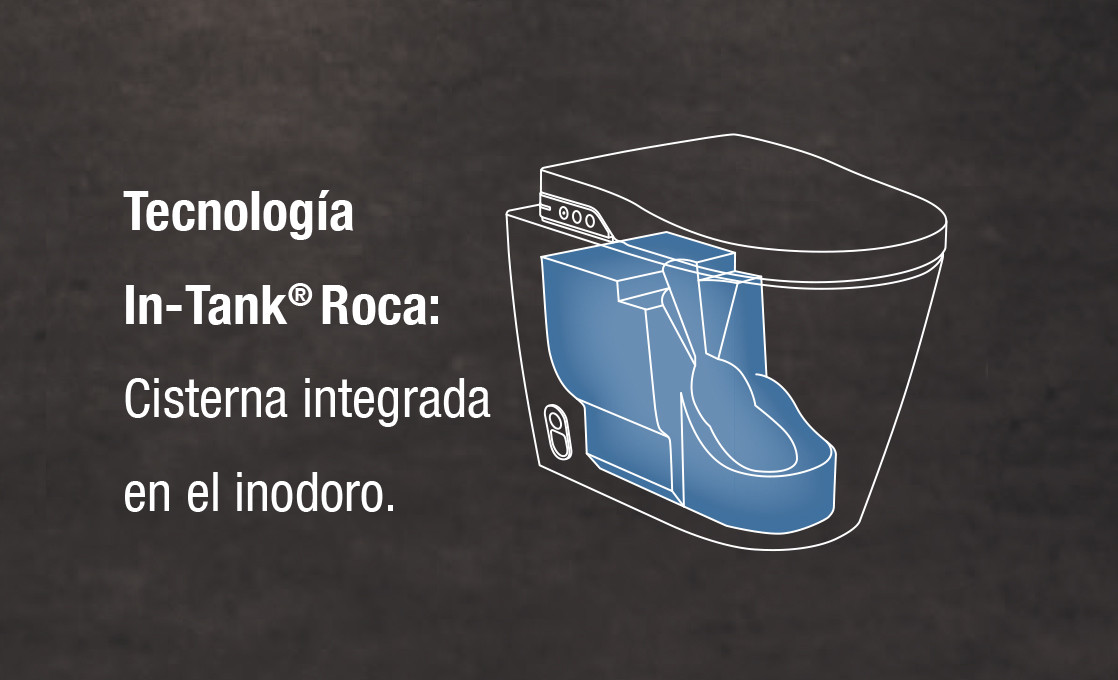 Roca mejora sus inodoros 'In-Wash'
