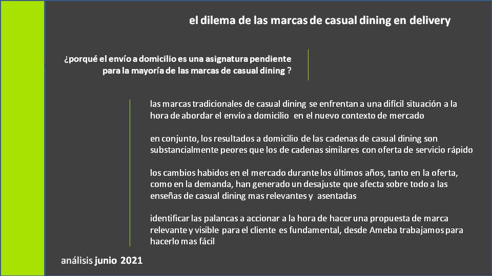 ¿Por qué el nuevo mercado puede ser un entorno hostil para el casual dining?