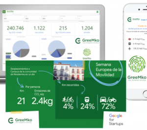 Acuerdo de AIFEC con GreeMko para el análisis de la huella de carbono en las etiquetas