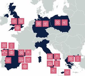 Medtronic coordina el proyecto europeo Gatekeeper de monitorización de mayores con patologías crónicas, ahora en fase de reclutamiento