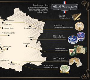 Mantequerías Arias mantiene posiciones en 2021 y apuesta por el segmento prémium con Haute Fromagerie