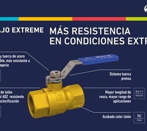 Arco lanza la nueva válvula Tajo ADZ Extreme, resistente en condiciones extremas