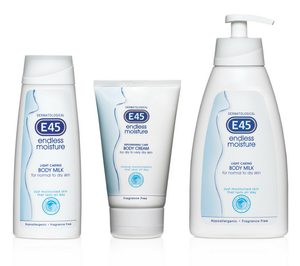 Reckitt Benckiser anuncia la venta de su marca ‘E45’ a Karo Pharma