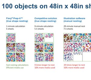 EFI presenta en Connect sus últimas innovaciones en impresión digital