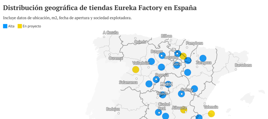 Eureka Factory, con el objetivo puesto en los 20 establecimientos