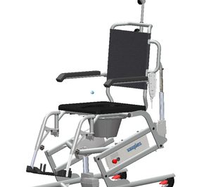 Winncare presenta la nueva ayuda de higiene Triton Dual