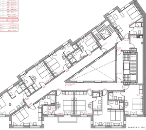 Hotusa prepara su segundo Ikonik Hotels en España