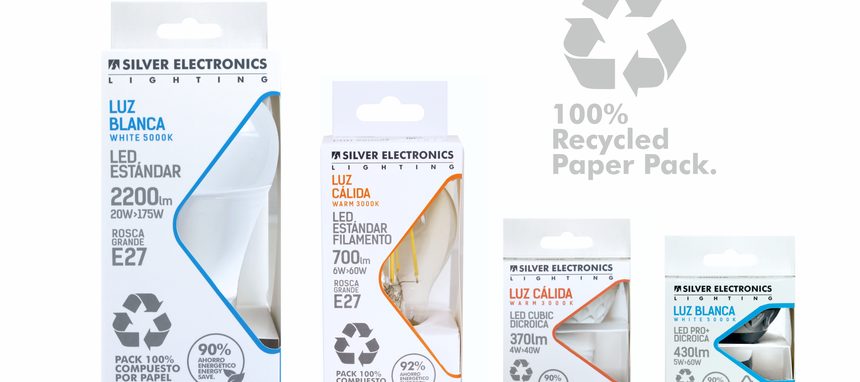 Nuevo formato de packaging sostenible de Silver Electronics