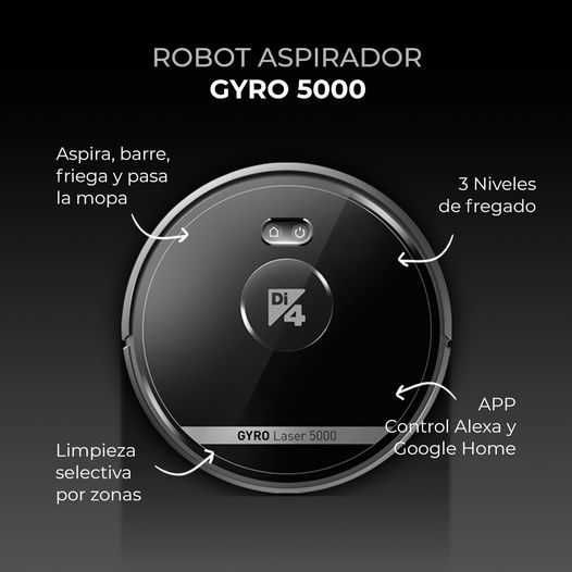 B&B Trends relanza la marca Di4