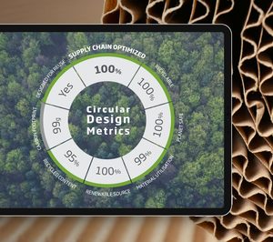 DS Smith presenta en Hispack sus novedades de packaging sostenible