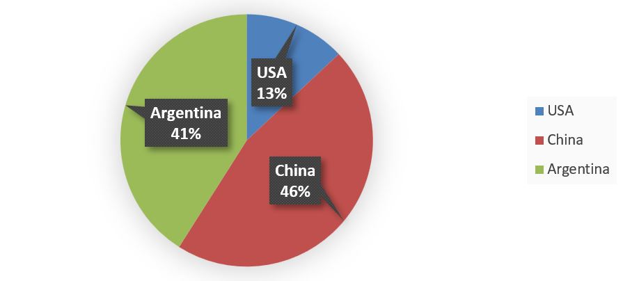 Crece un 15% la importación de pipas de girasol en España