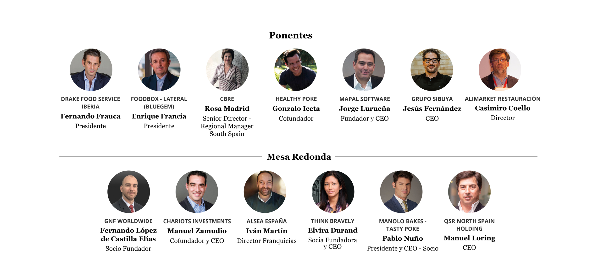 Llega la novena edición del Encuentro Alimarket Restauración Organizada